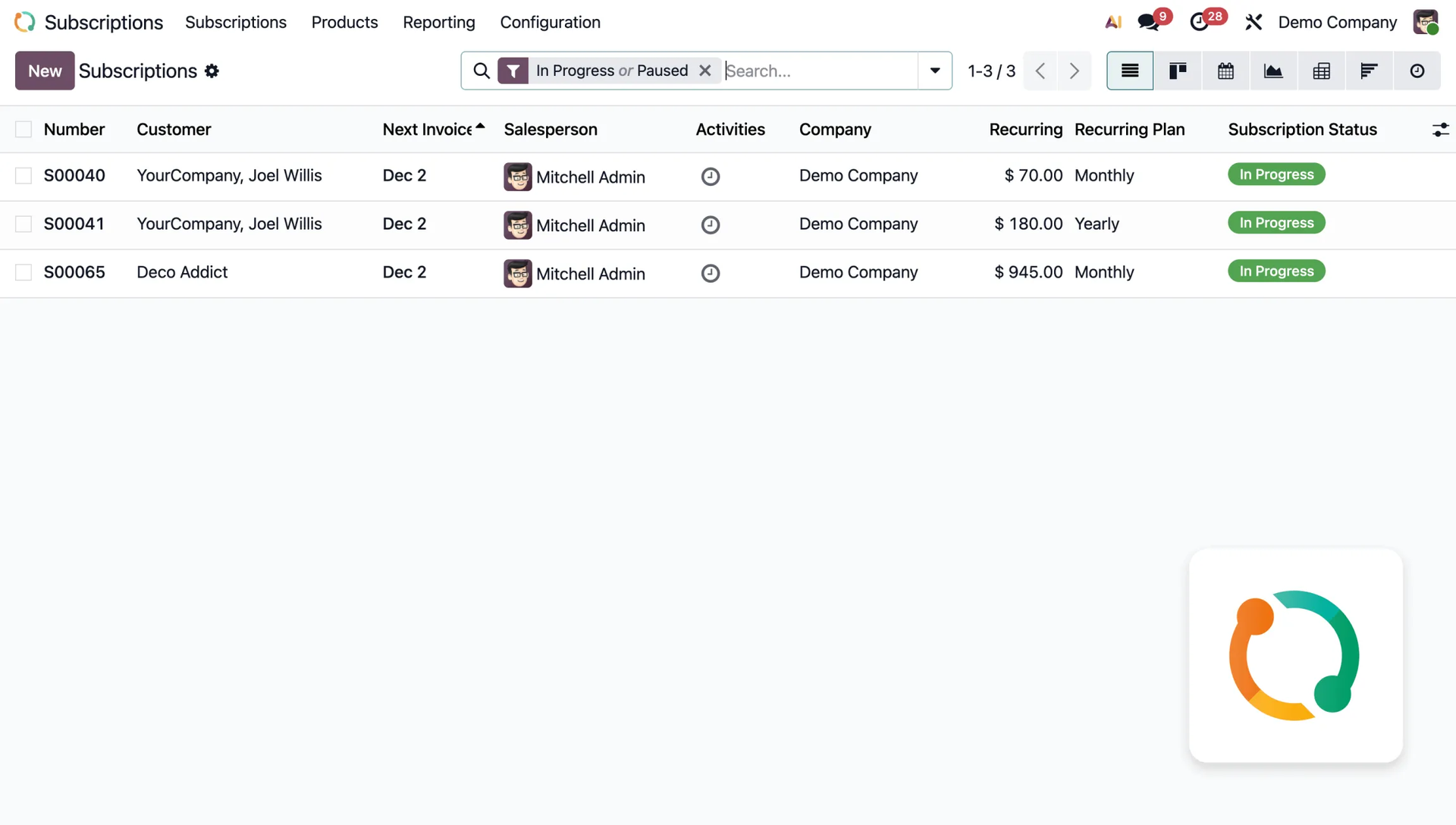 Odoo Subscriptions module — recurring revenue dashboard