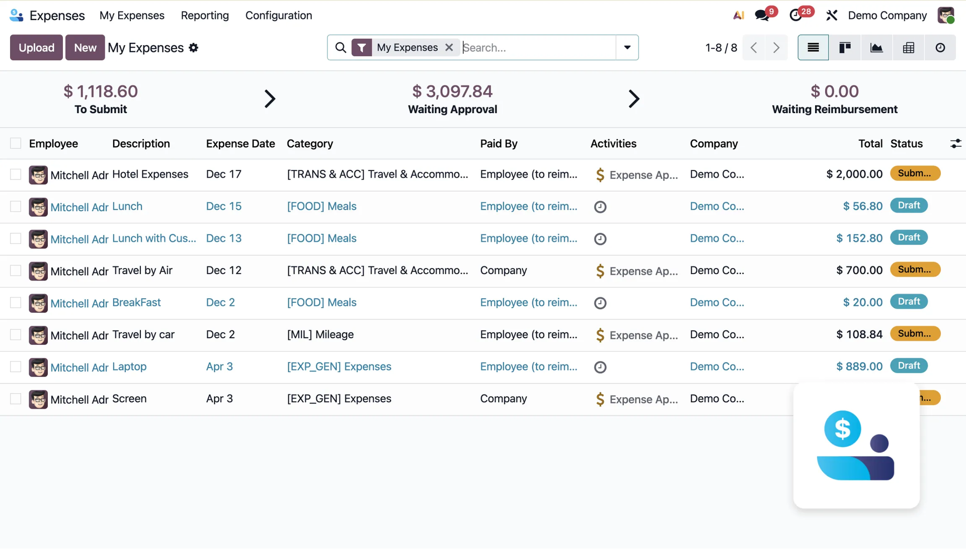 Odoo Expenses module — expense tracking dashboard