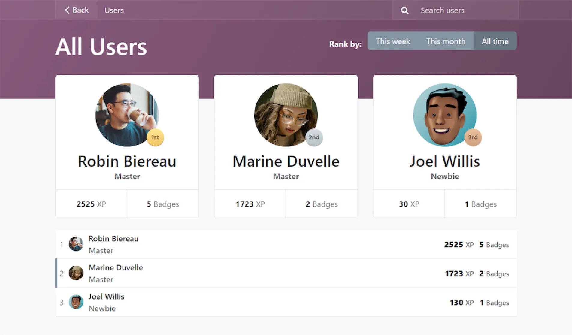 Odoo Forum module — community discussion board
