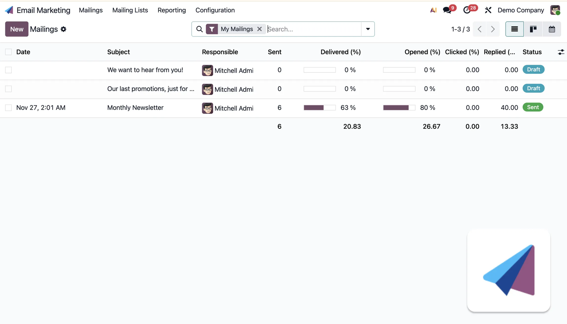 Odoo Marketing Automation module — customer journey workflow