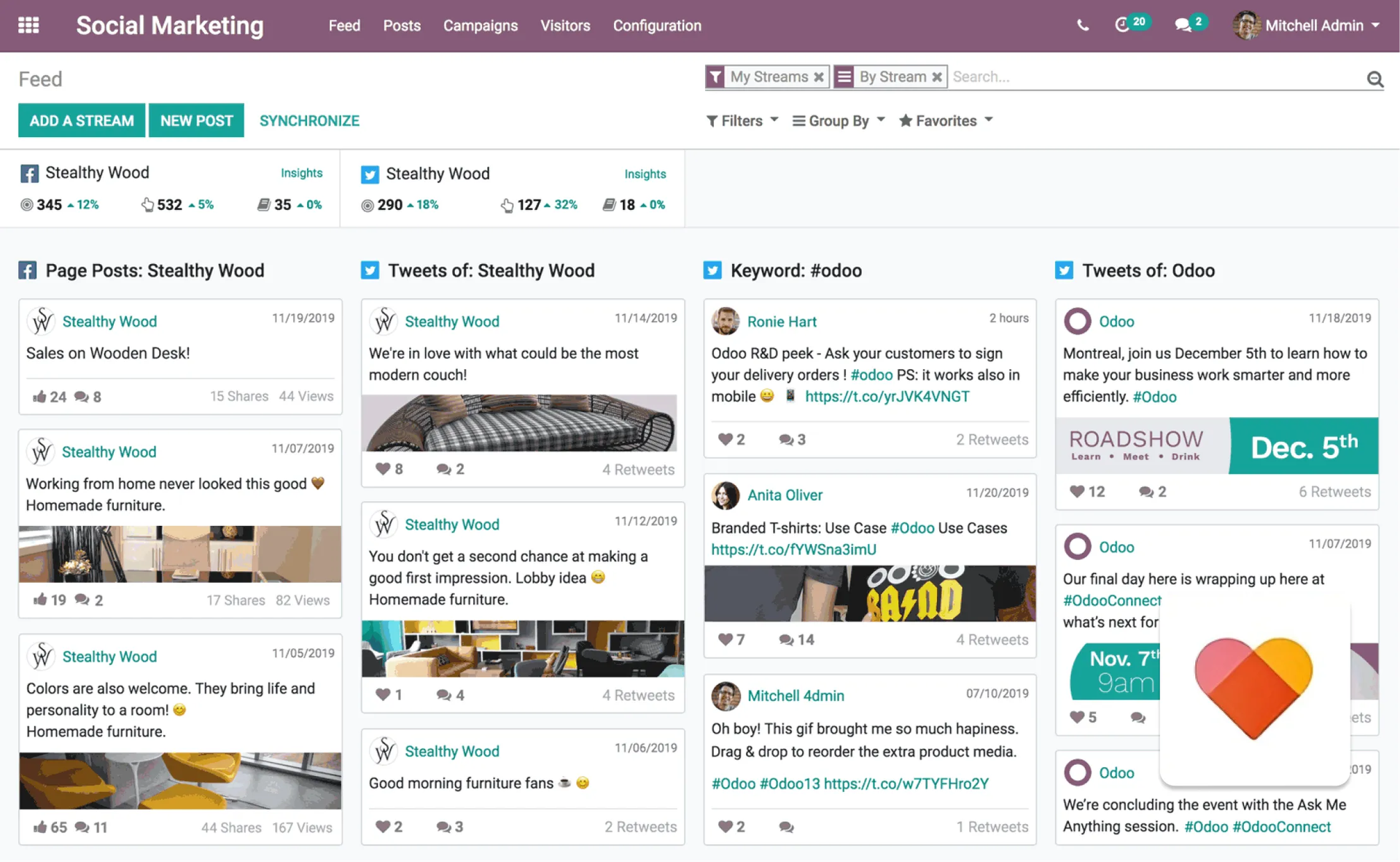 Odoo SMS Marketing module — campaign dashboard