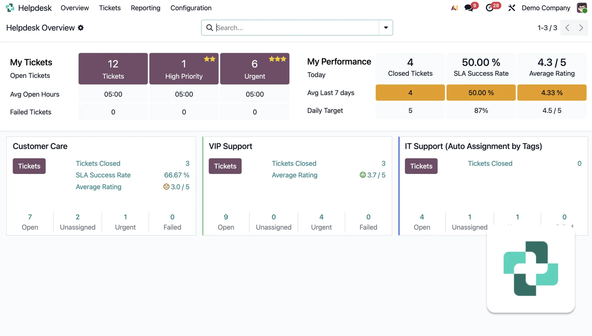 Odoo Field Service module — technician scheduling map view