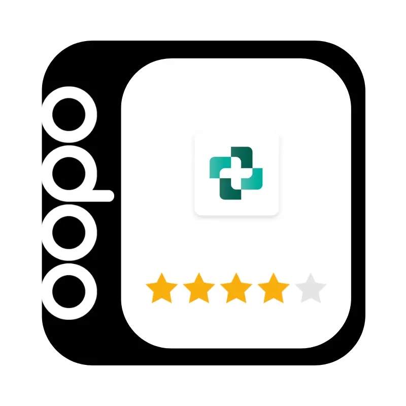 Helpdesk Rating – Five Point Scale
